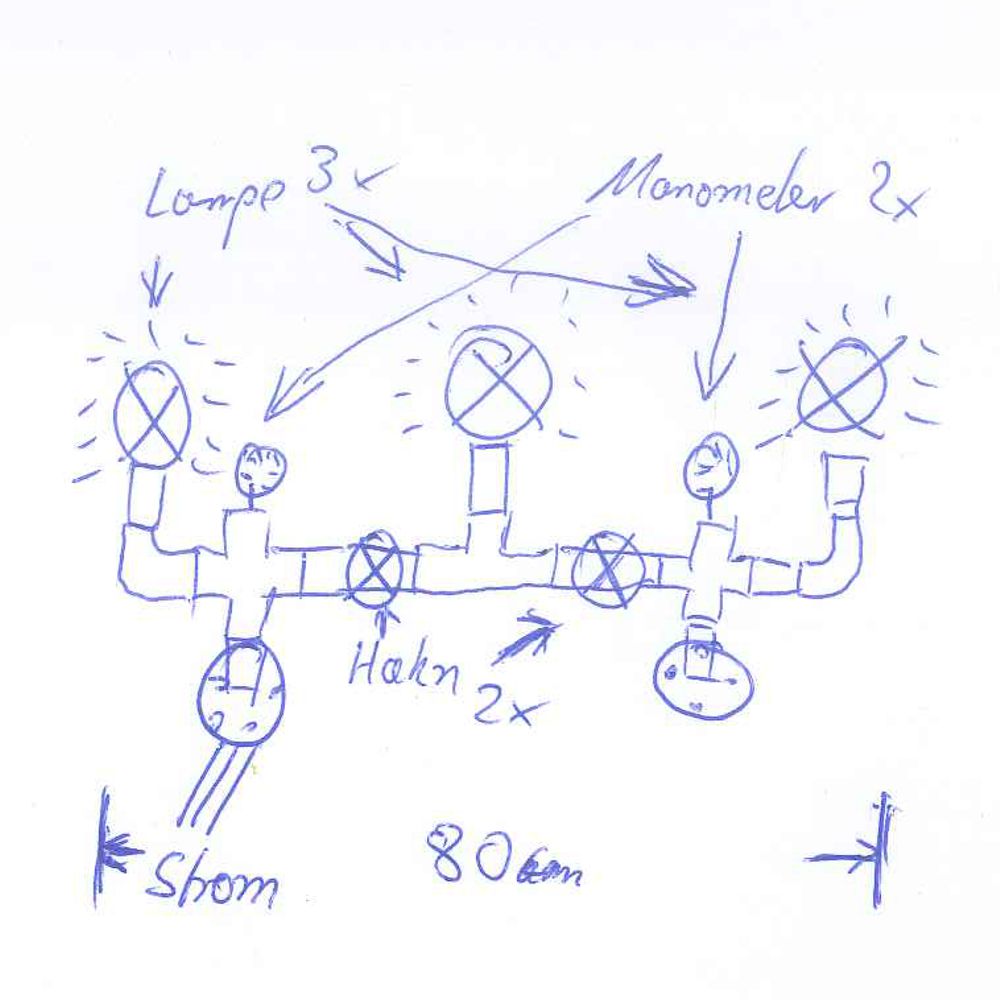 Mustergrafik-als-Beispiel